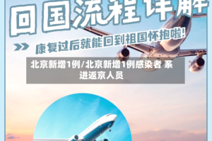 北京新增1例/北京新增1例感染者 系进返京人员