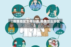 【疫情地区怎样分类,疫情怎么分区】