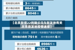 【北京新增22例确诊均与新发地有关,北京新发地疫情通报】