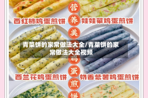 青菜饼的家常做法大全/青菜饼的家常做法大全视频