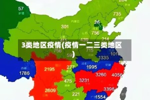 3类地区疫情(疫情一二三类地区)