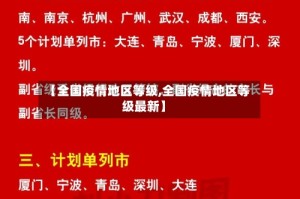 【全国疫情地区等级,全国疫情地区等级最新】