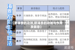 【野海参的功效,野海参的功效与作用及禁忌】