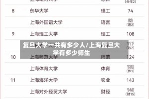 复旦大学一共有多少人/上海复旦大学有多少师生