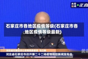 石家庄市各地区疫情等级(石家庄市各地区疫情等级最新)