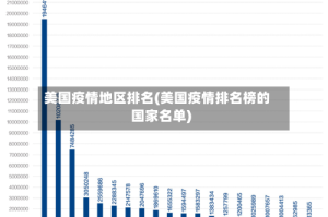 美国疫情地区排名(美国疫情排名榜的国家名单)