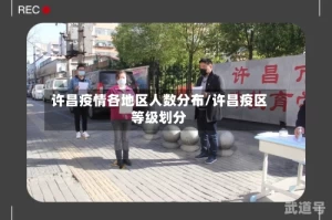 许昌疫情各地区人数分布/许昌疫区等级划分