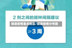 顺德疫情重点地区/顺德疫情分布图