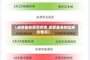 【成都最新新冠疫情,成都最新新型肺炎情况】