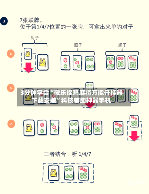 3分钟学会“微乐捉鸡麻将万能开挂器下载安装	”科技辅助神器手机-第2张图片